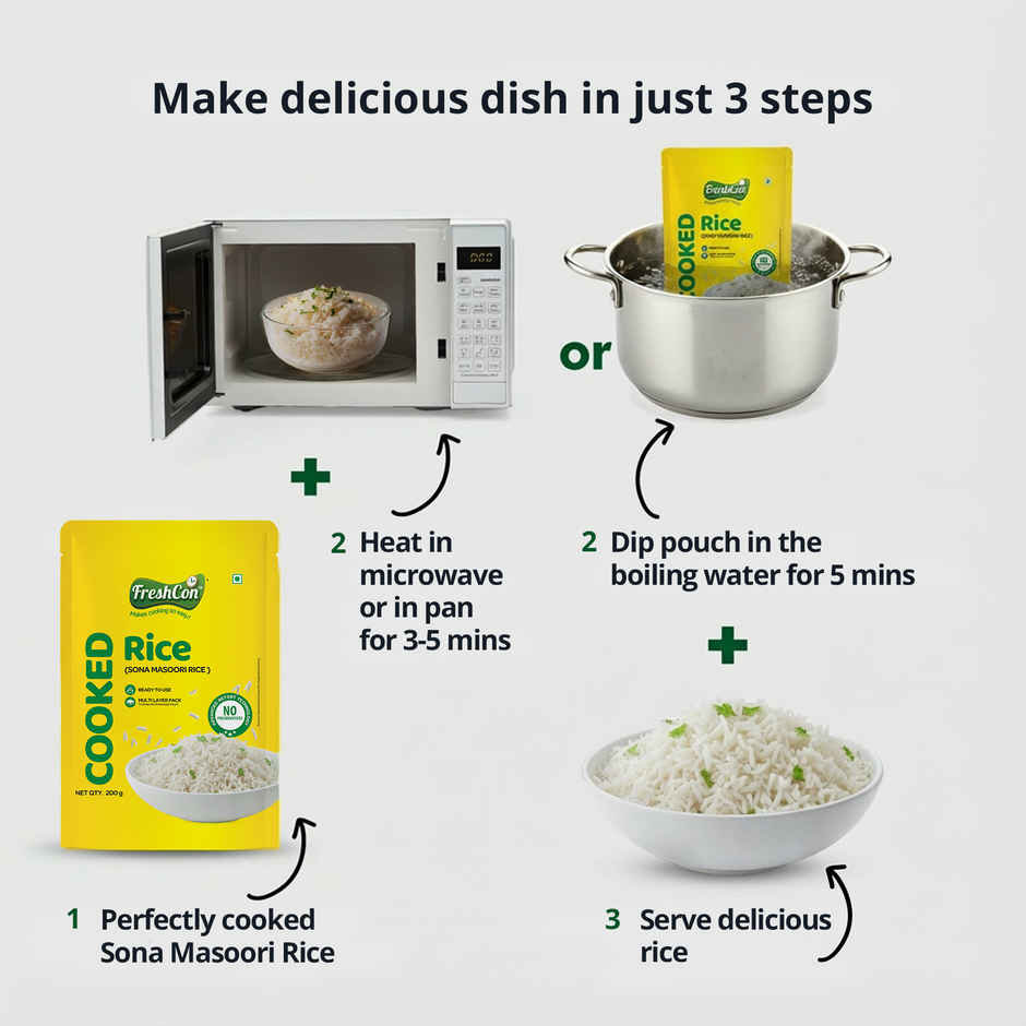 Freshcon Cooked Sona Masoori Rice Combo