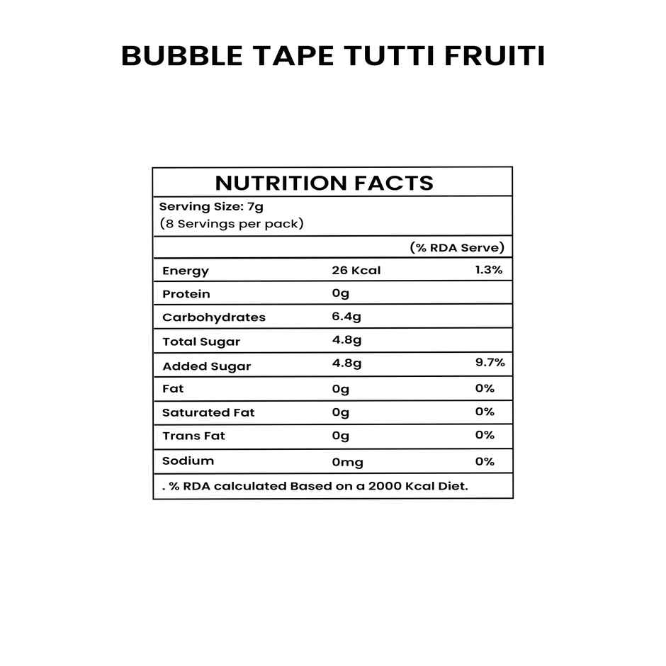 Poko Loko Bubble Tape | Tutti Fruity
