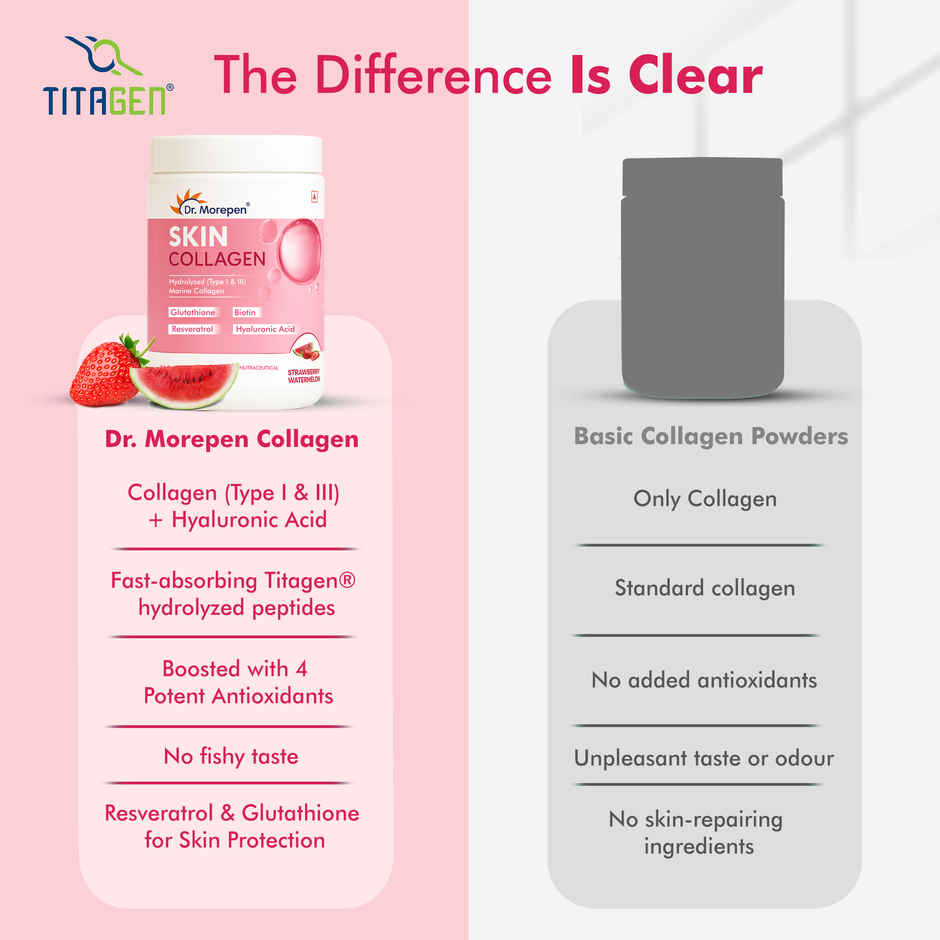 Dr. Morepen Marine Collagen | Strawberry-Watermelon