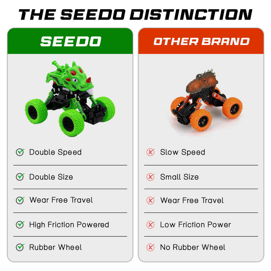 SEEDO No Battery Mechanical and Friction Power Pull Back Dino 1 | Green