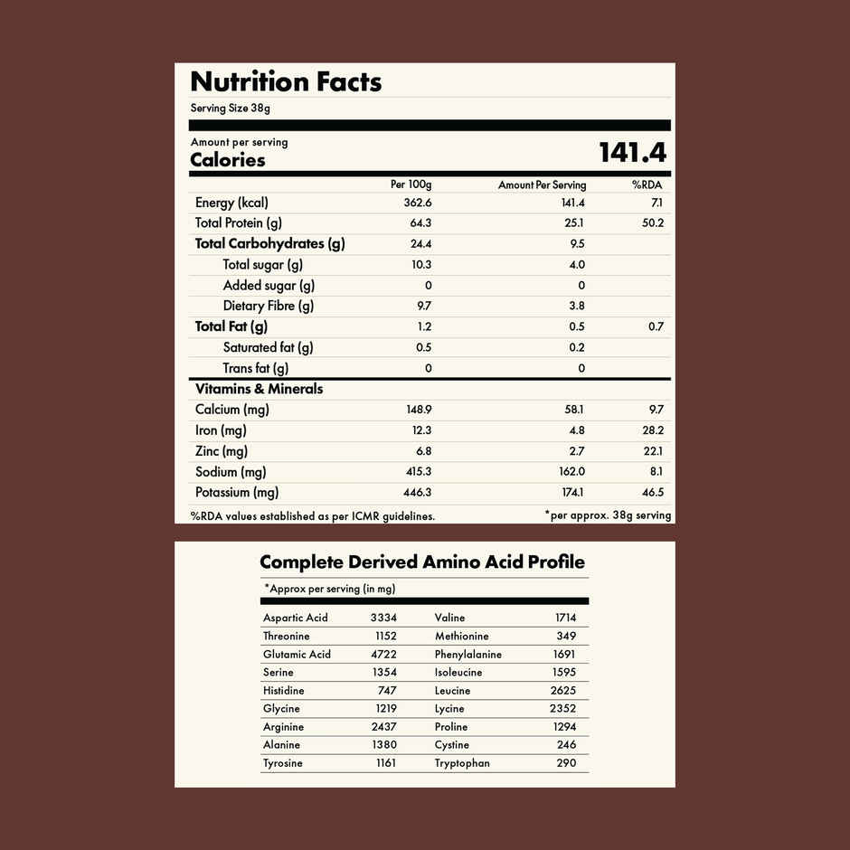 Cosmix No Nonsense Fermented Yeast Protein Pouch | Chikmagalur Mocha Coffee | 26 g Protein
