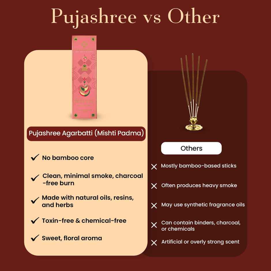 Pujashree Bambooless Agarbatti Mishti Padma | 8 Inches