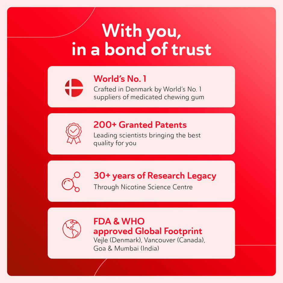 Ryze Nicotine Gums 2Mg (Fresh Fennel) Gums Single Pack - 9 Gum Blister