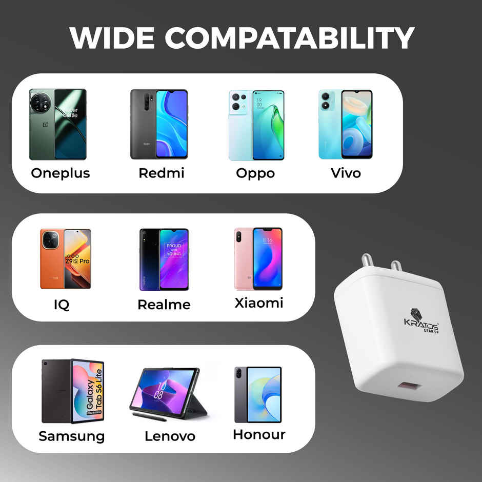 Kratos 65W Fast Charger with USB A to Type C Cable | For OnePlus, Realme, Redmi, Oppo, Vivo