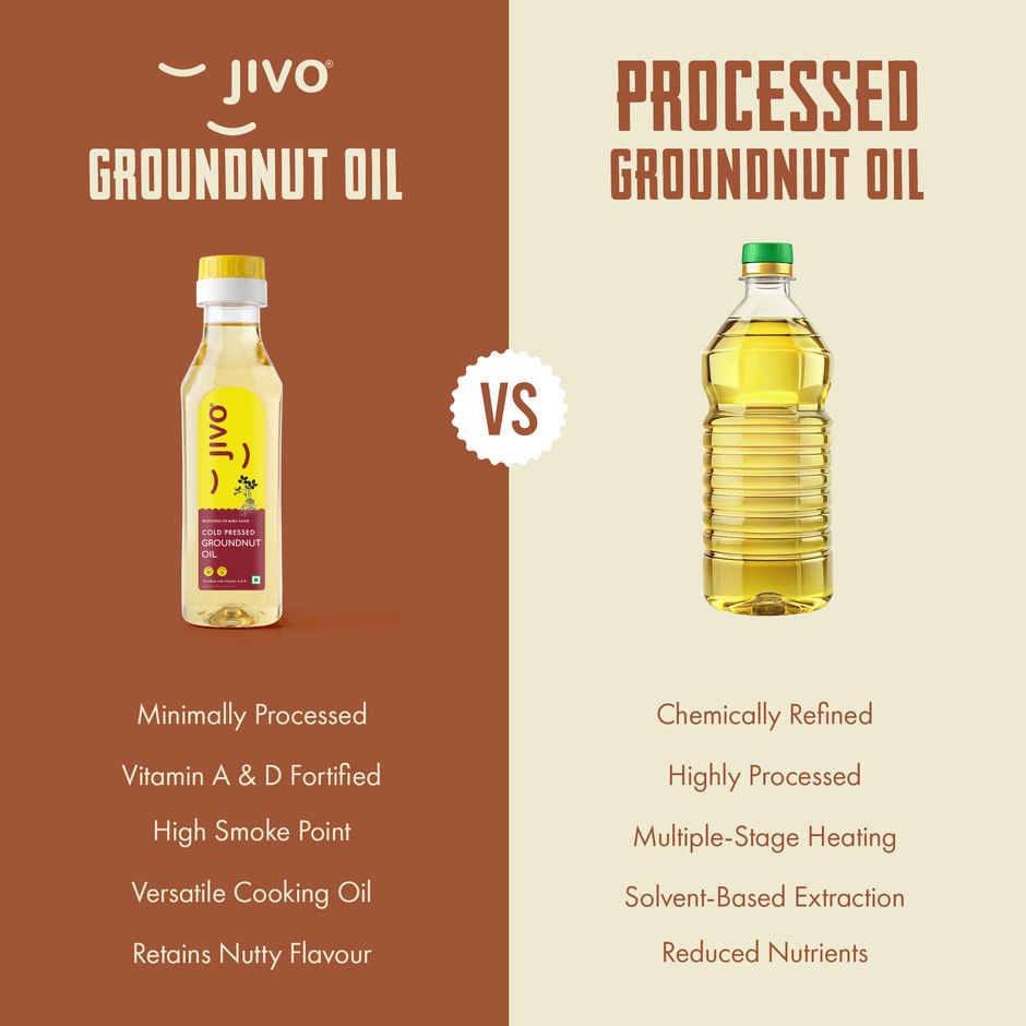 Jivo Groundnut (Peanut) Cold Pressed Oil | Vitamin Fortified Cooking Oil