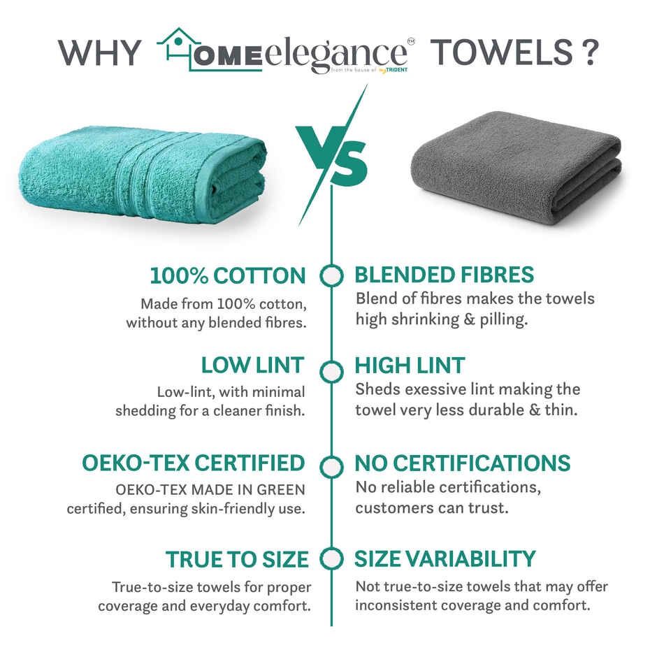 myTrident Comfort Living Cotton Bath Towel | Sea Green