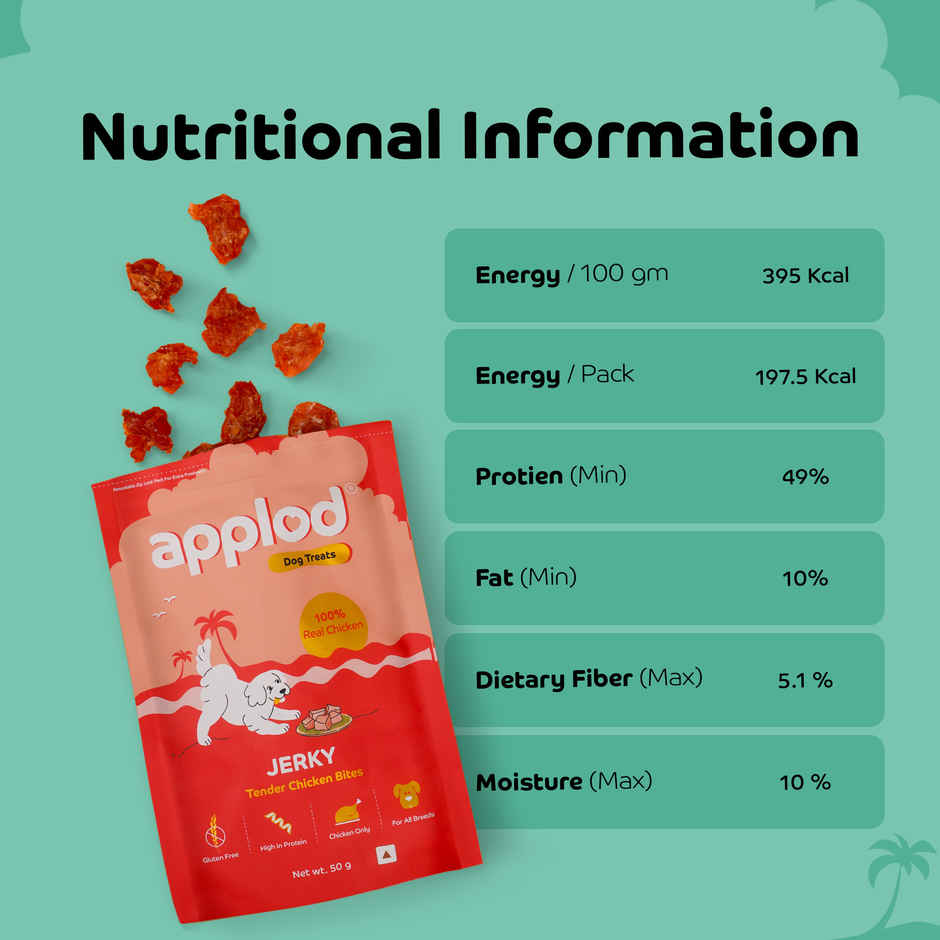 Applod Dehydrated Chicken Bites Dog Treat | Gluten Free Treats | For Puppy & Adult Dogs