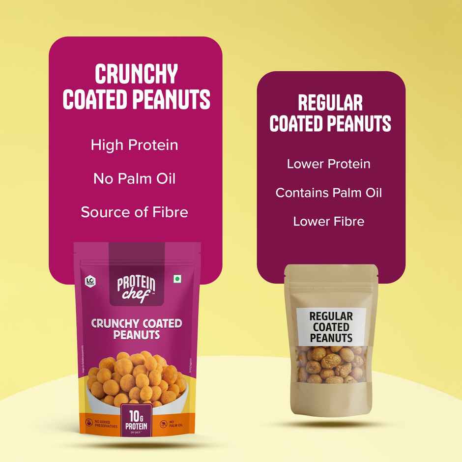 Protein Chef Crunchy Coated Peanuts | Masala Roasted Healthy Snacks