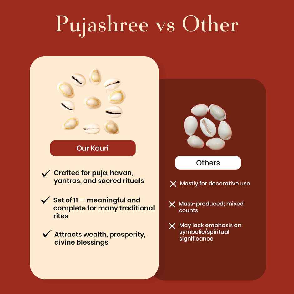 Pujashree Kauri