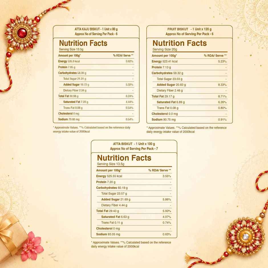 UNIBIC Swaadesi Bandhan | Rakhi Cookie Gifting |No Maida & Palm Oil
