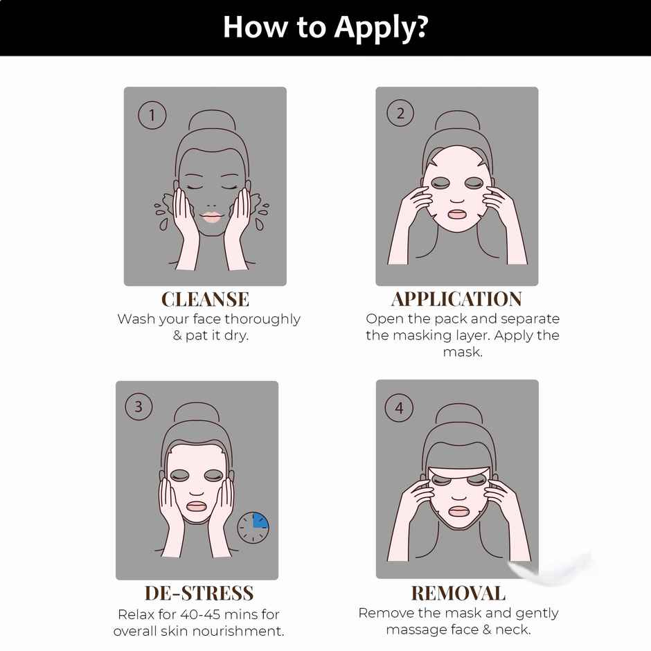 Skin Fx Purifying Men Sheet Mask, Face Mask for Instant Hydration