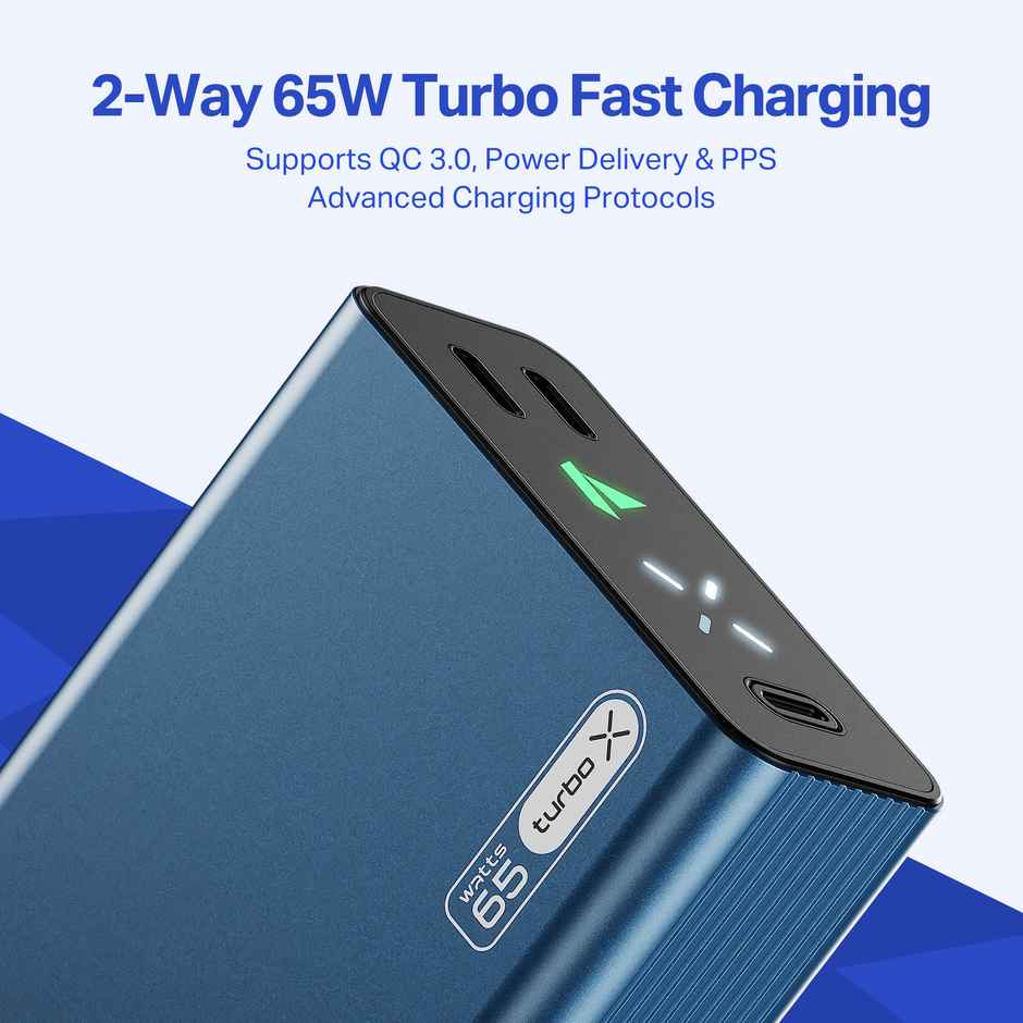 boAt Energy Shroom PB465 Turbo 20000mAh Powerbank | 65W Fast Charging | Navy Blue