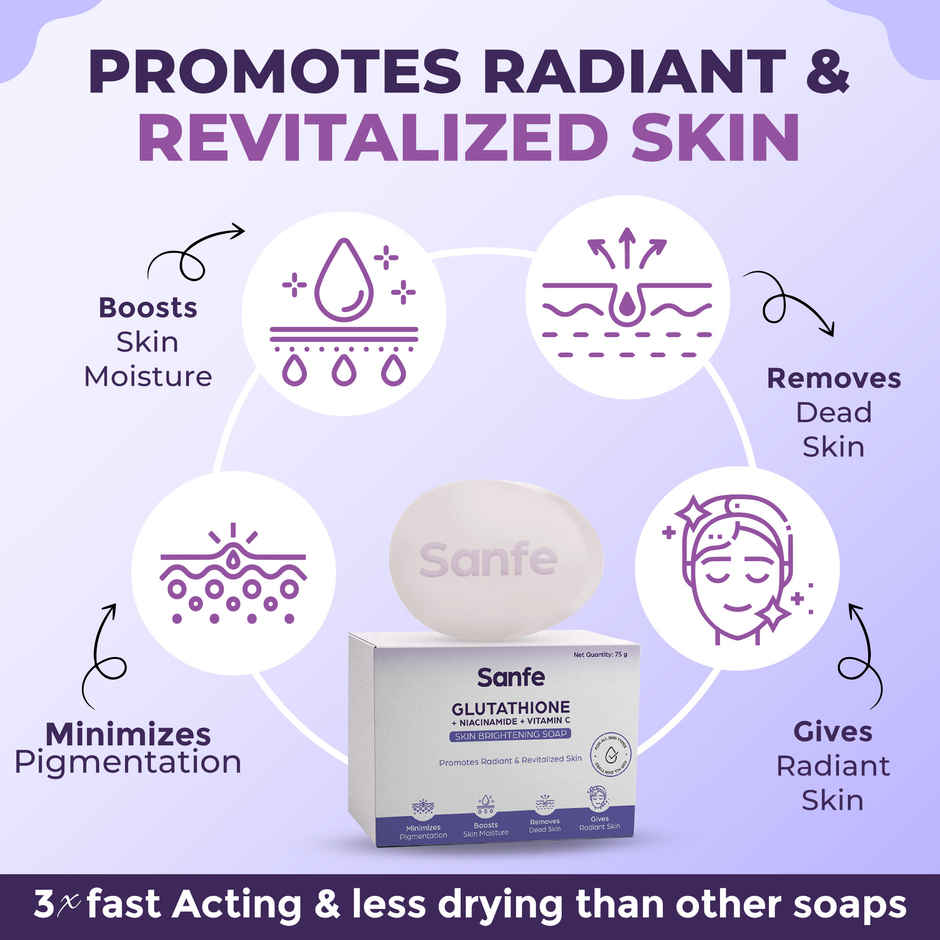 Sanfe Glutathione Niacinamide Vitamin C Soap Brightening and Pigmentation Care