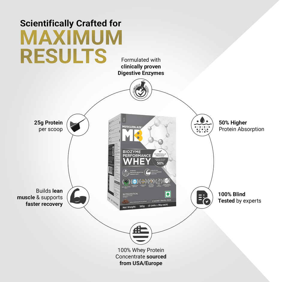 MuscleBlaze Biozyme Performance Whey Protein Powder Pack (Rich Chocolate)