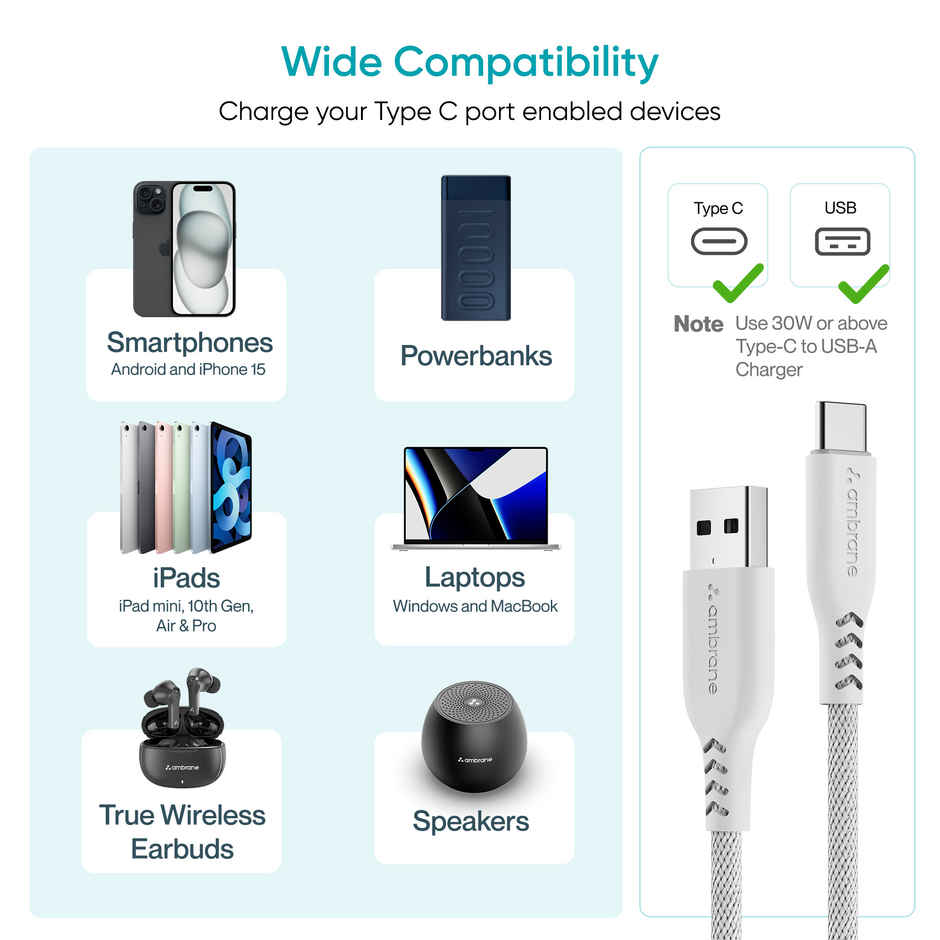Ambrane Unbreakable 60W Fast Charging Braided Type C Cable for Smartphone & Other Devices - 1 m