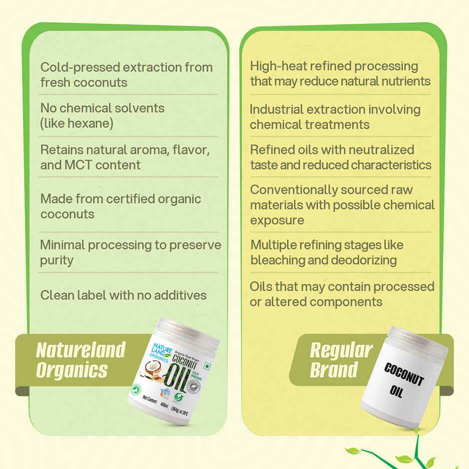 Natureland Organics Coconut Cold Pressed Oil (Nariyal Oil)