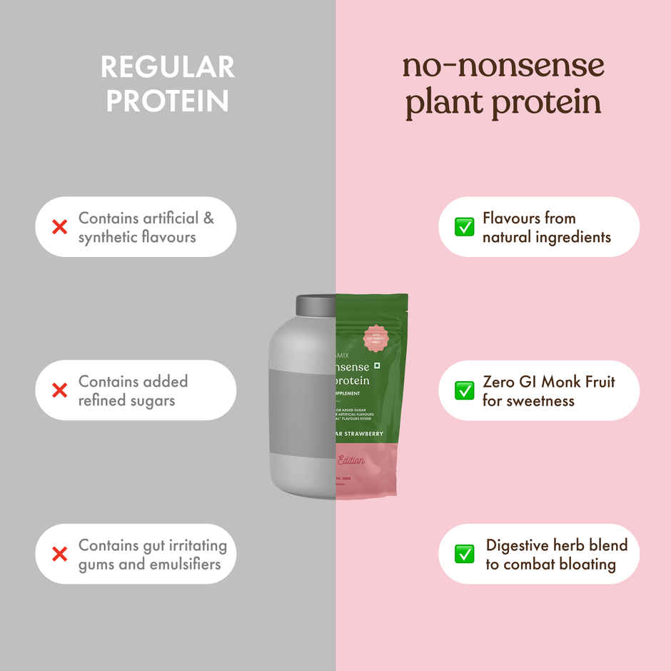 Cosmix No-Nonsense Plant Protein Mahabaleshwar Strawberry