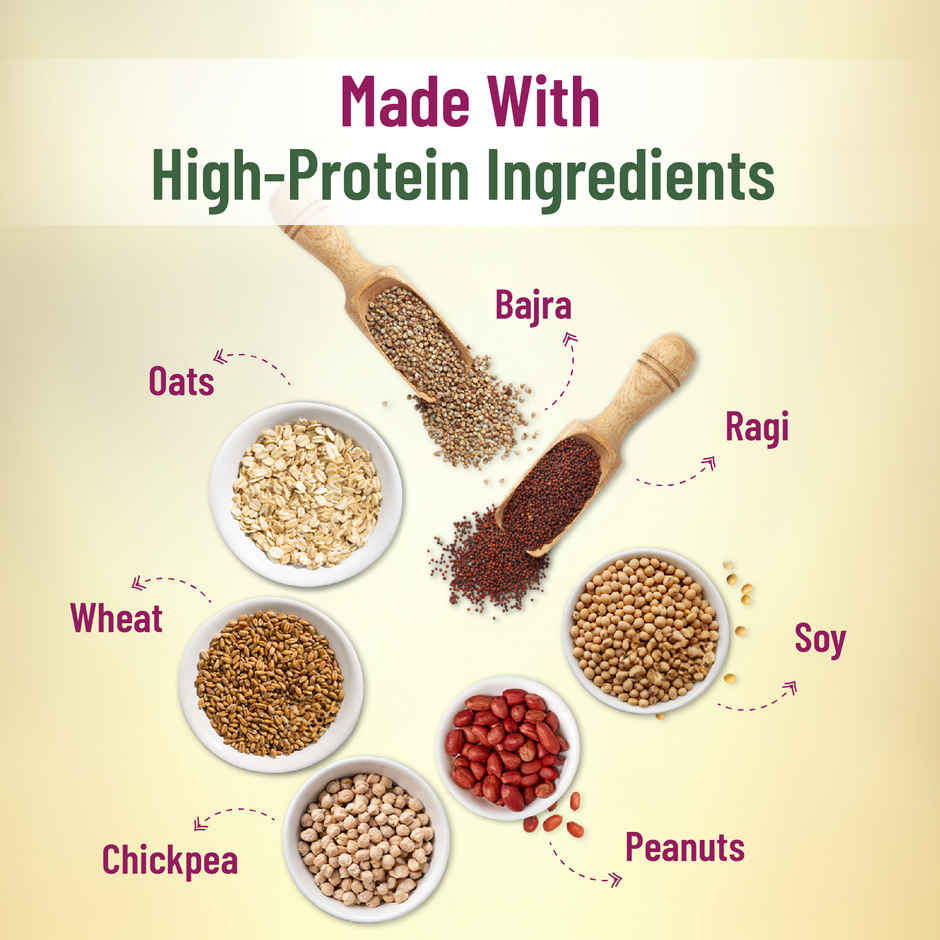 Protein Chef High Protein Premium Sharbati Atta | 50% More Protein with Select Multigrain