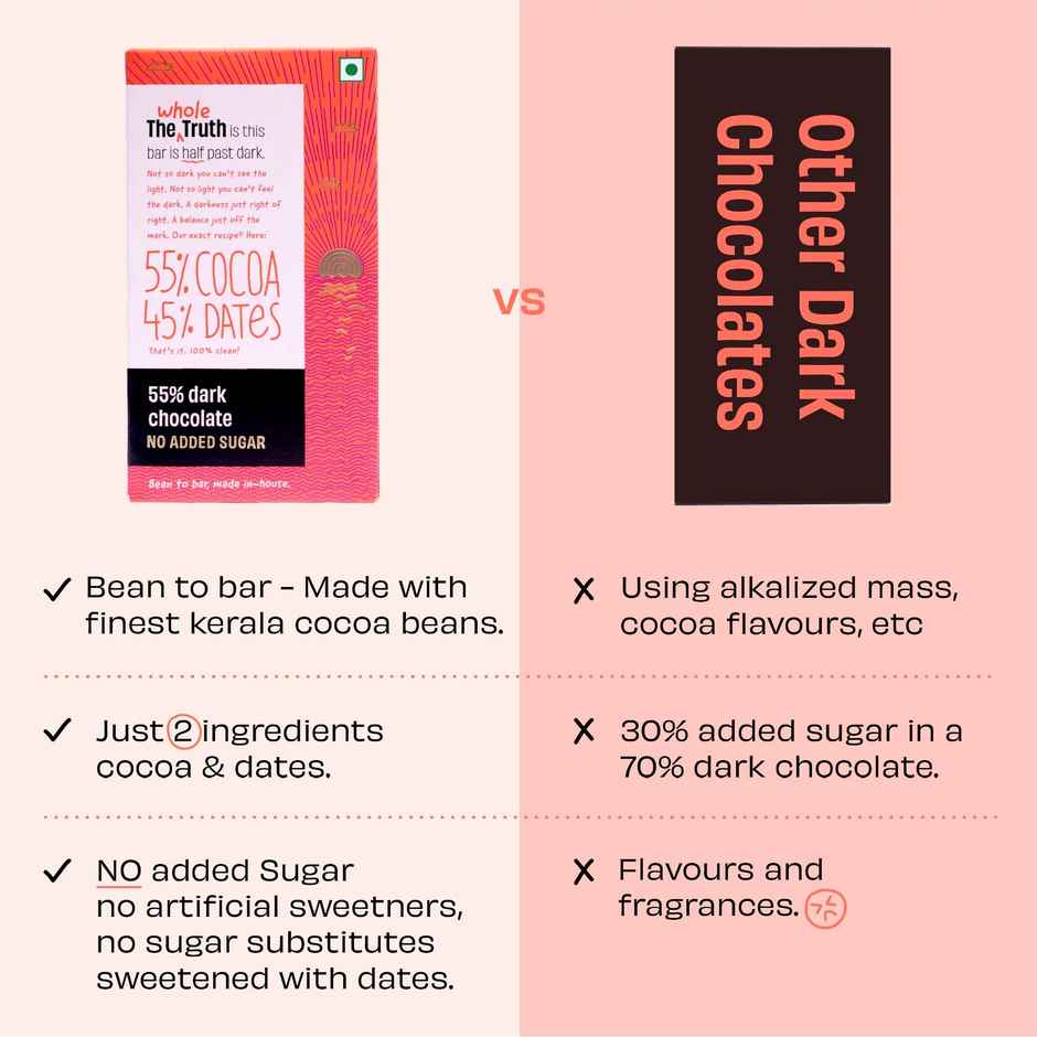 The Whole Truth 55% Dark Chocolate | Rich & Chocolatey