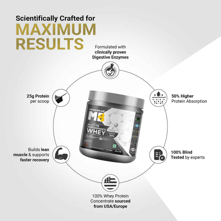 Muscleblaze Biozyme Performance Whey Protein Powder, (Rich Chocolate)