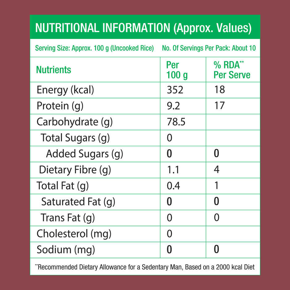 DiabeSmart Low GI Rice - Sona Masoori Diabetic Care White Rice for Sugar Control