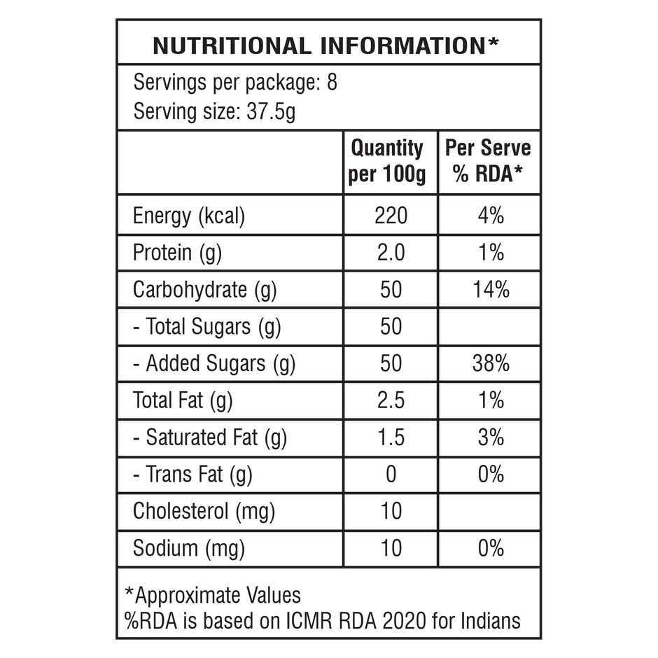 GRB Rasogolla | Soft & Spongy Sweet