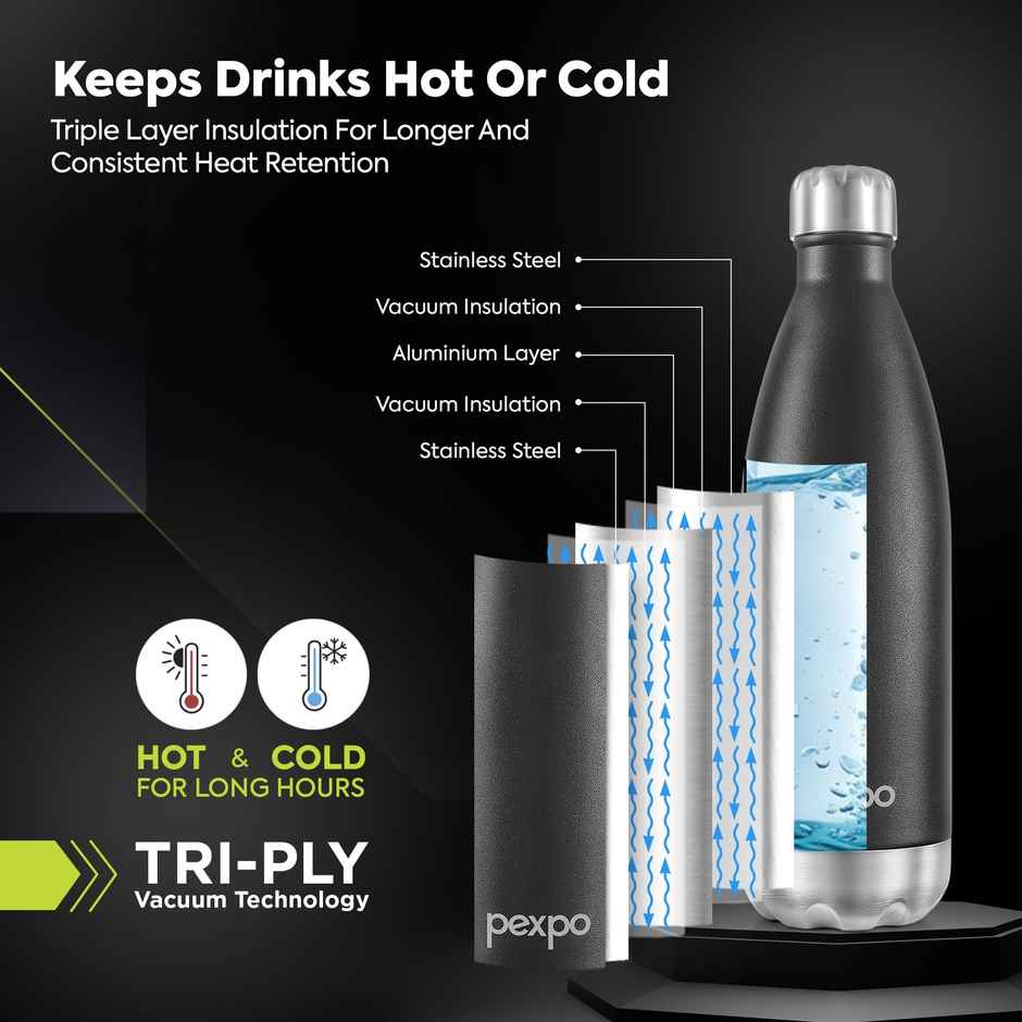 Go24 Electro Stainless Steel Thermos Bottle | Black Knight | Leakproof | 3-Layer Insulation