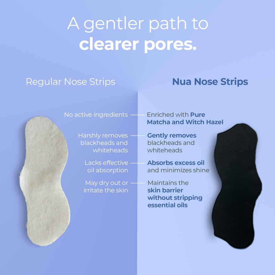Nua Nose Strip (1pc) & Nua Hydrating Sheet Mask With Ceramides & Hyaluronic Acid (1pc) Combo