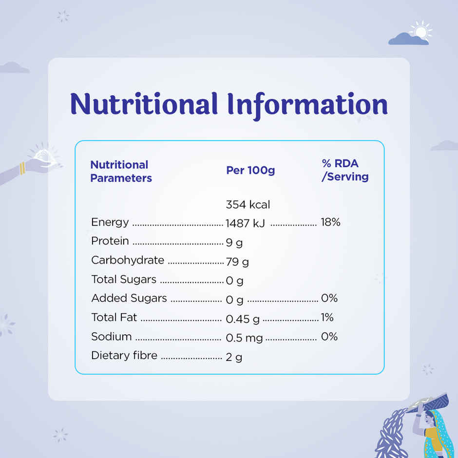 India Gate Flavourful and Fine Super Basmati Rice | Perfectly Aged Rice