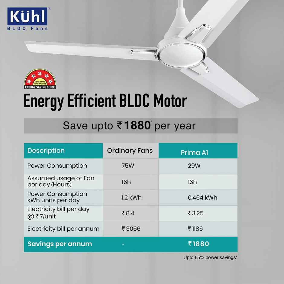 Kuhl Prima A1 BLDC Ceiling Fan, 1200mm, 5 Star, Remote Control, White