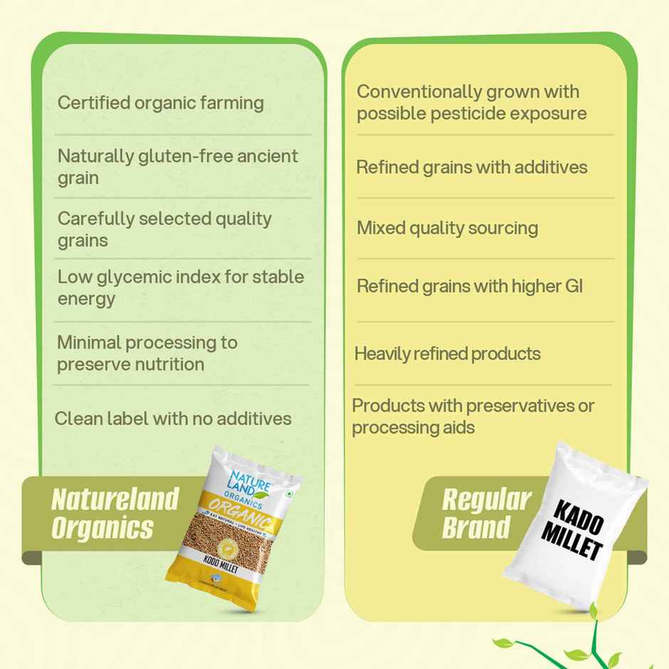 Natureland Organic Kodo Millet