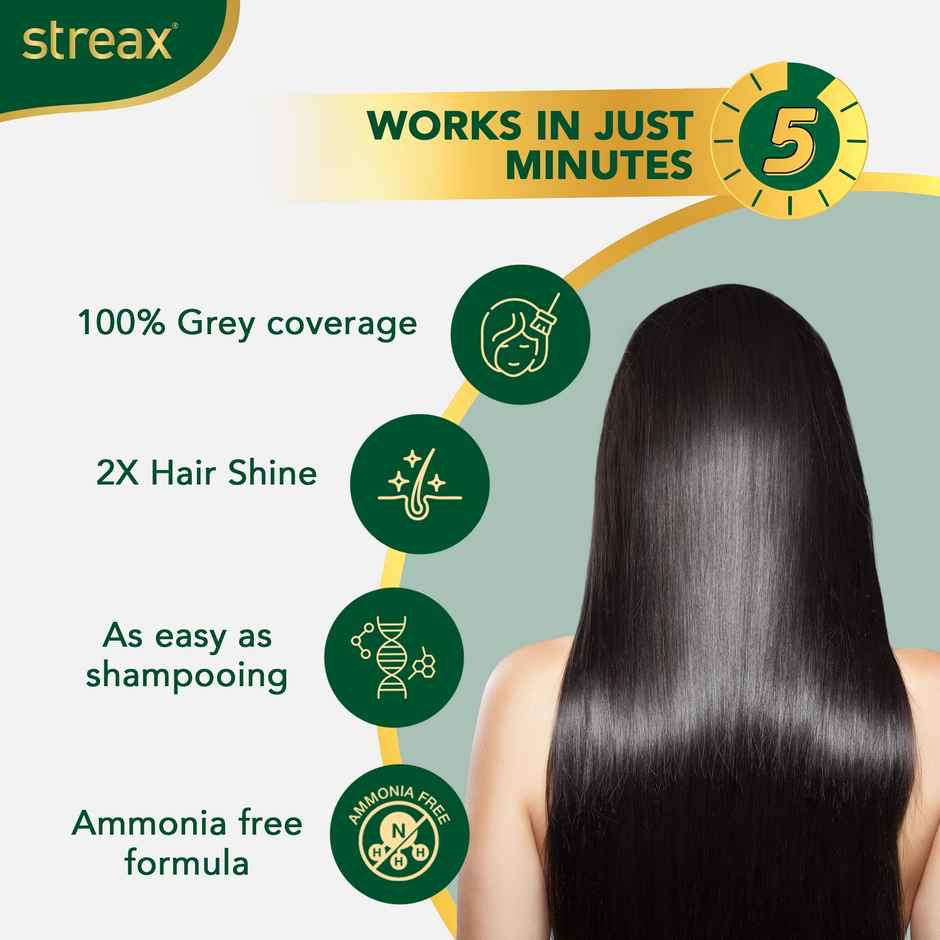 Streax Insta Shampoo Hair Colour for Women and Men- Natural Black | 100% grey coverage in 5 mins