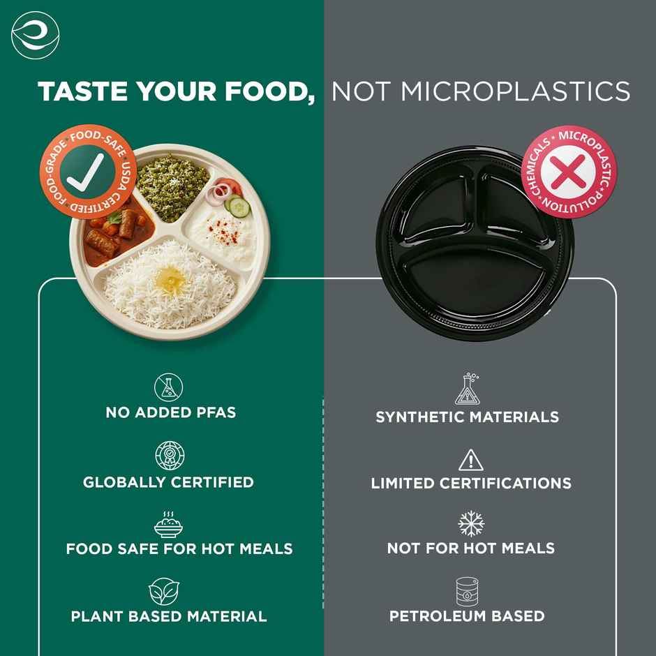 ECO SOUL | Bagasse Disposable Plates | 11 Inch | Round 4CP | 10 Count