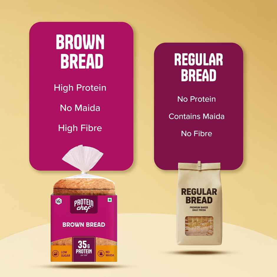 Protein Chef 35g Protein Brown Bread, No Maida No Preservatives