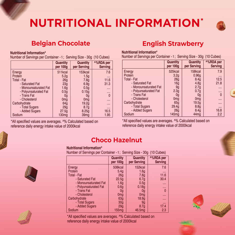 UNIBIC Assorted Qubz Wafer Cubes