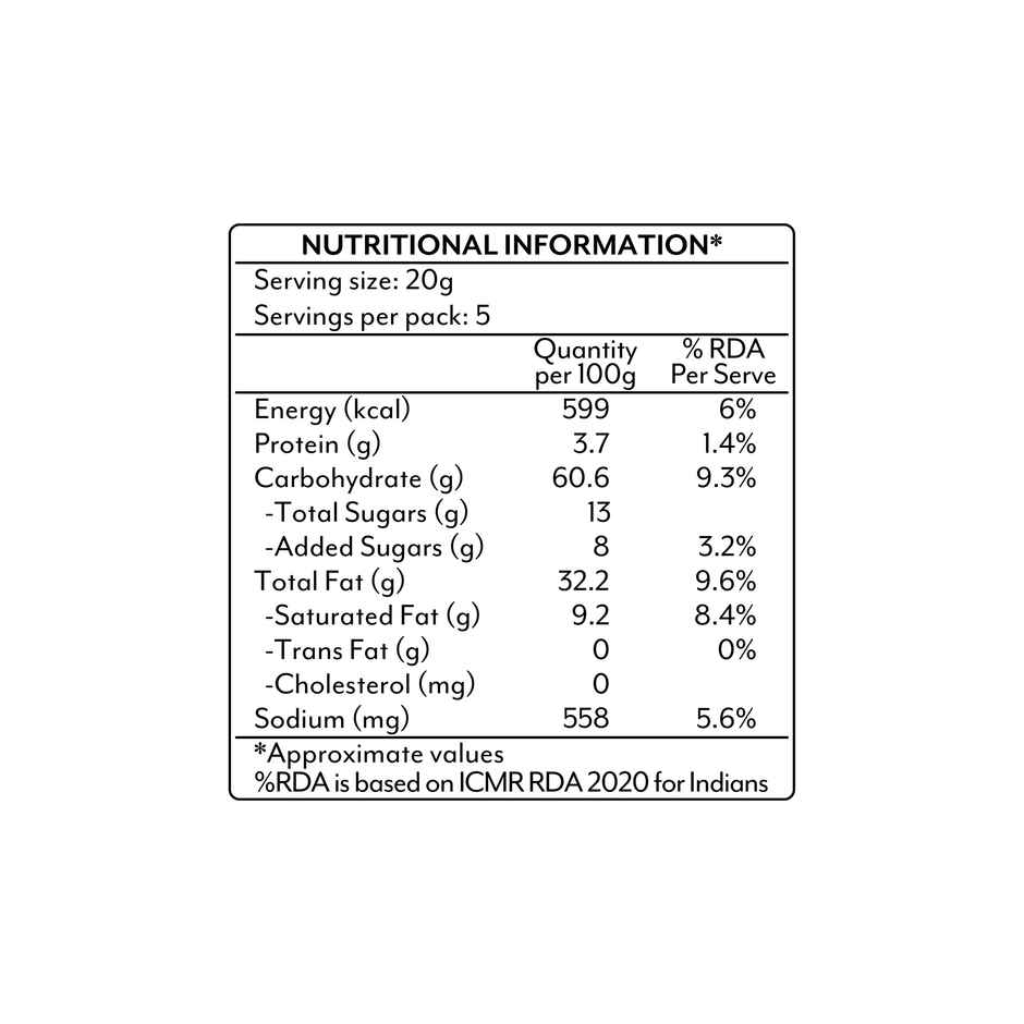 Anand Sabudhana/Falhari Mixture / Fasting Snacks
