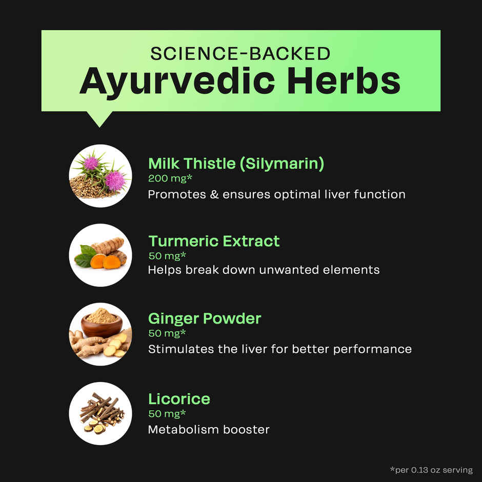 Auric Liver Detox Supplement | Milk Thistle With 9 More Ayurvedic Herbs | 20 Tablets| Liv 365