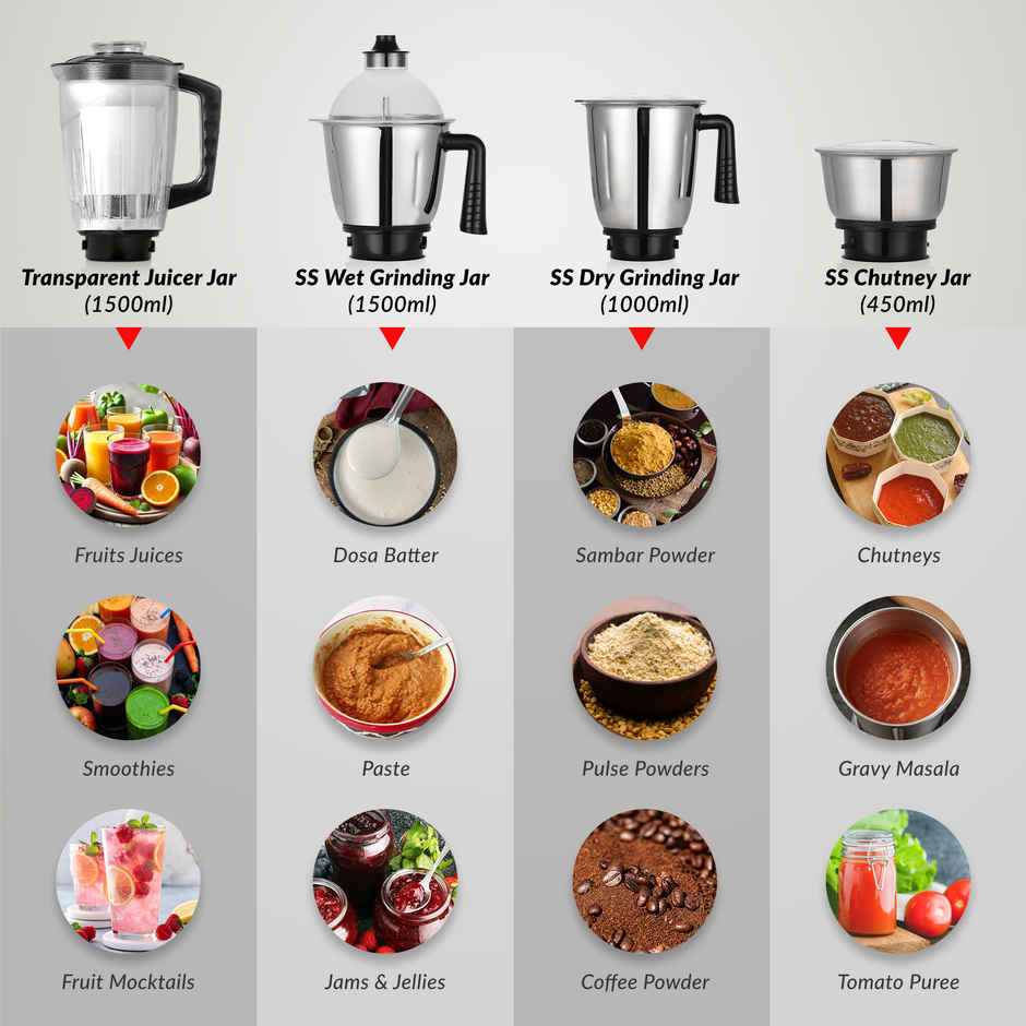 Prestige Endura 1000 Watts Mixer Grinder, Heavy-Duty Ball Bearing Copper Motor, 3 SS+1 Juicer, Black