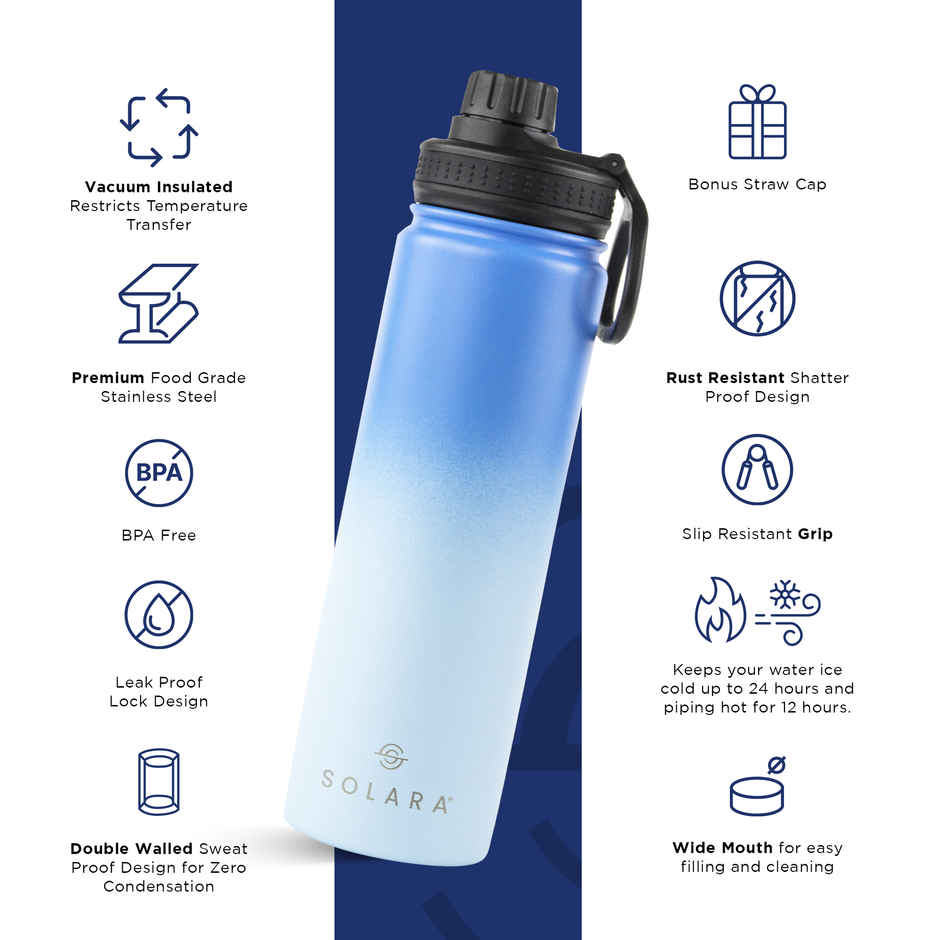 SOLARA Insulated Water Bottle for Travel, Office, School, Gym, Sipper Bottle | Blue Wave