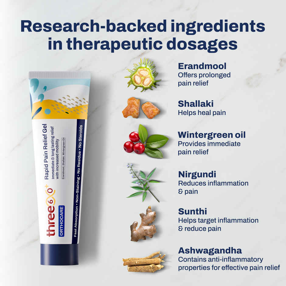 three60+ Rapid Pain Relief Gel - Immediate and Long Lasting