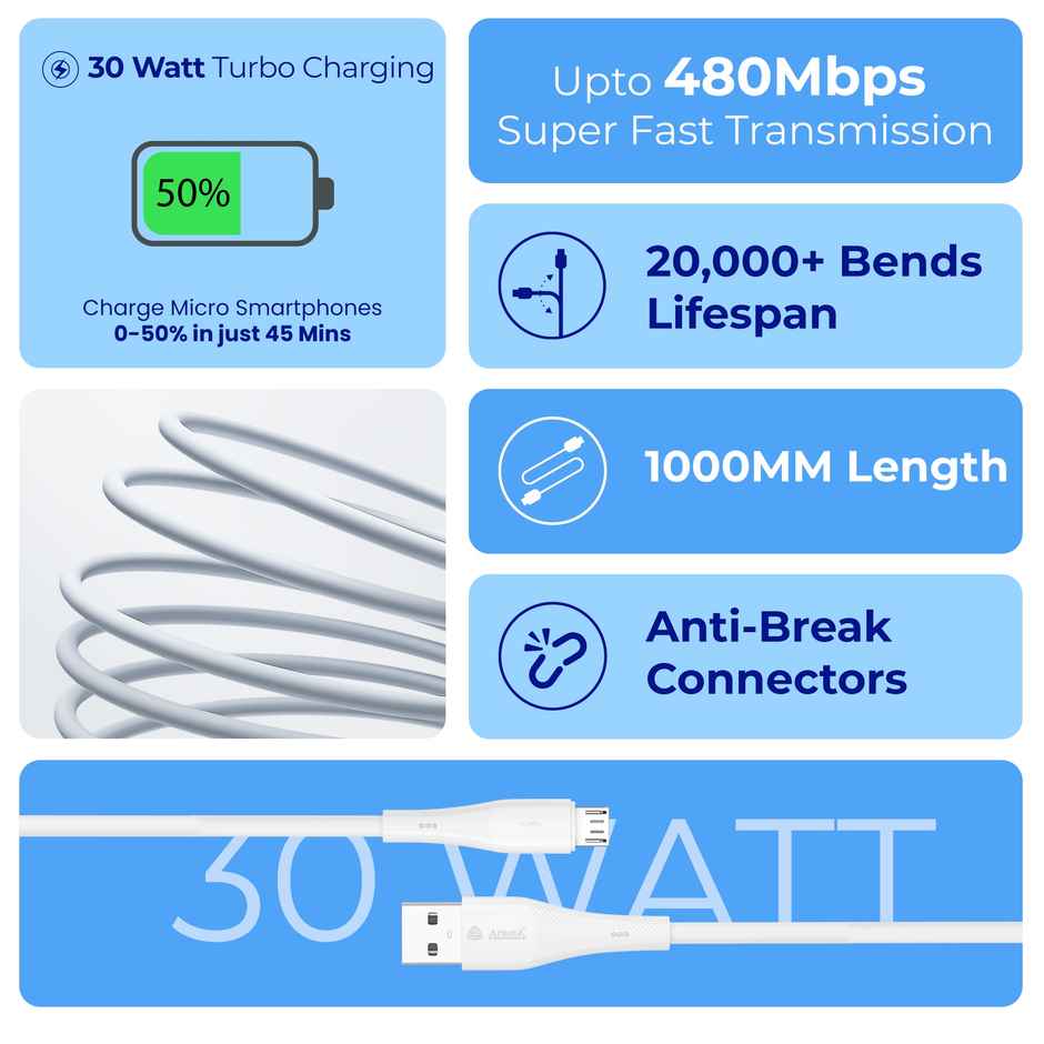 Aroma UC100 | 30W | USB To Micro | 1 m Ultra Fast Flexible Charging Data Cable