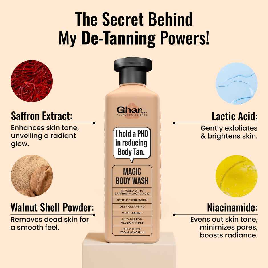 Ghar Magic Body Wash