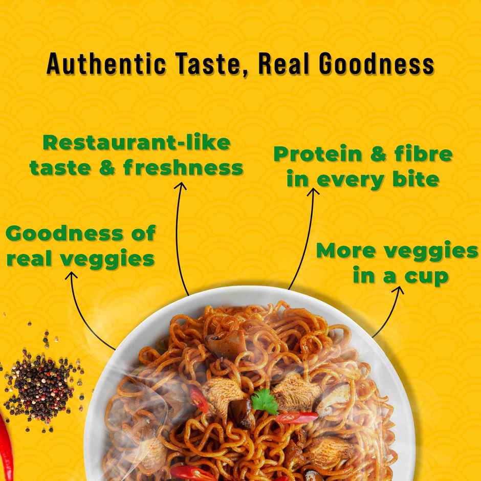 WOW! VEG Manchurian Noodles Combo 