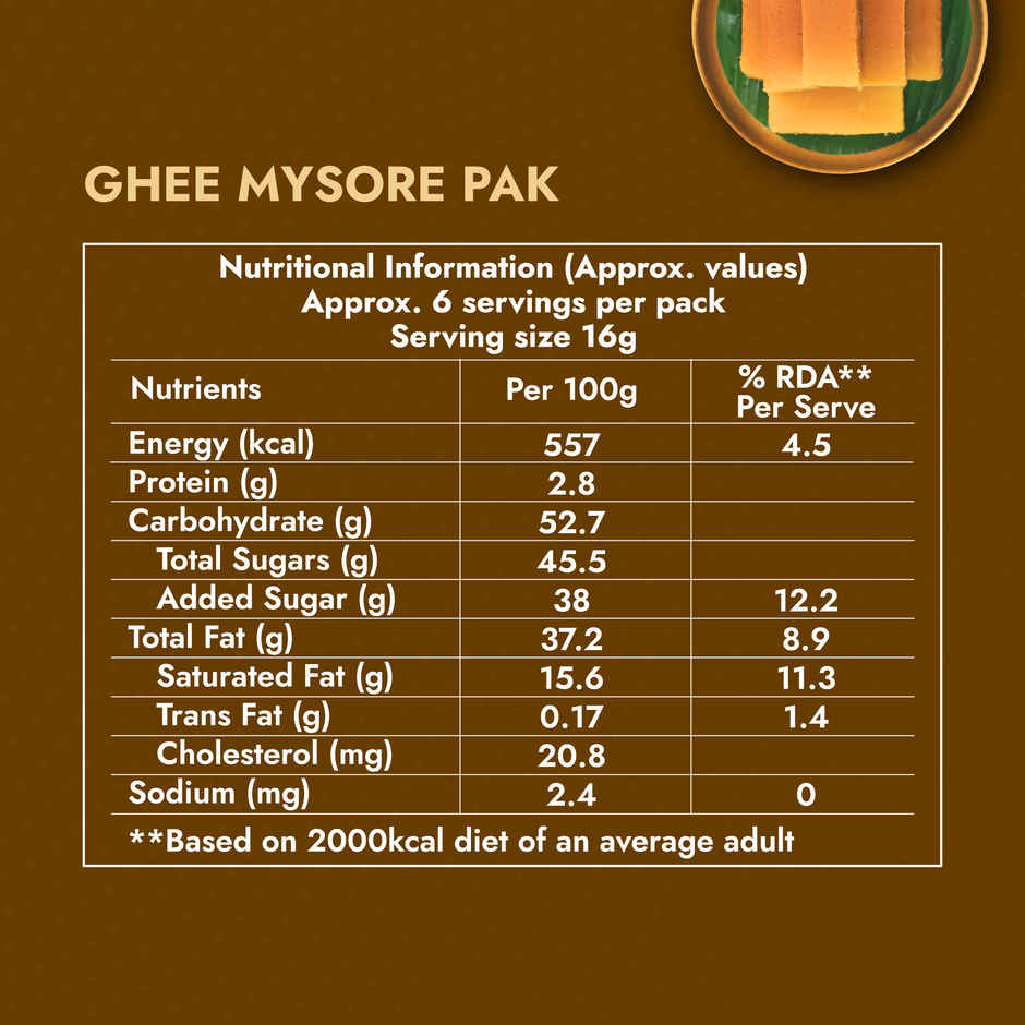 Sweet Karam Coffee Original Ghee Mysore Pak - No Preservatives