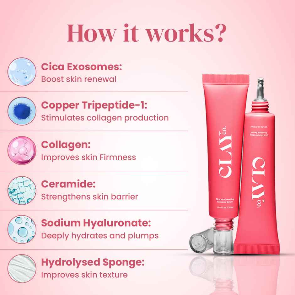 Clayco Cica Microneedling Exosome Serum For Brightening & Uneven Skin