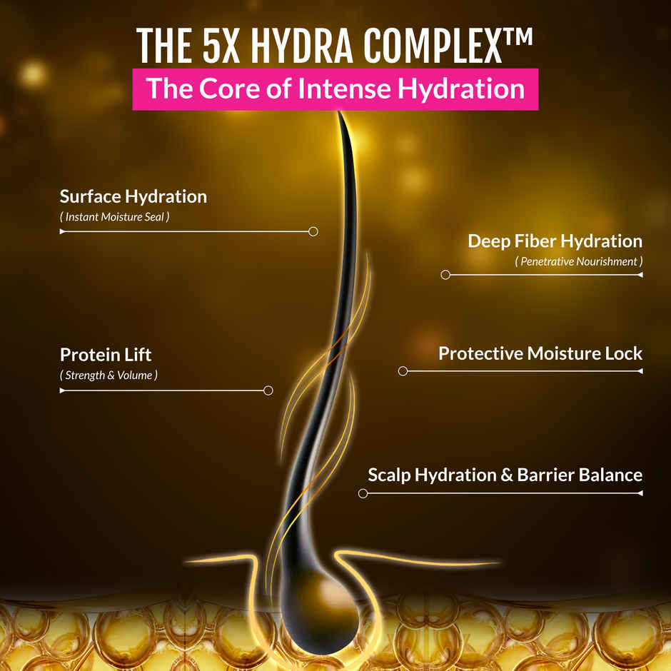 EleGanz Professional 5x Hydra-Volume Intense Moisturising Shampoo with Argan Oil