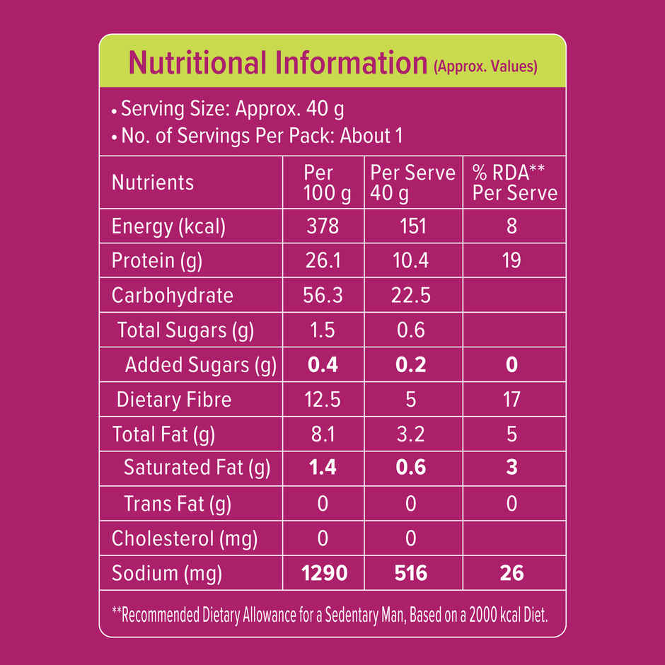 Protein Chef 5 Pulse Mix High Protein Roasted Healthy Snacks