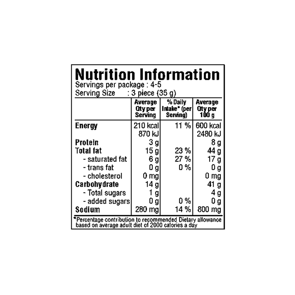 Jabsons Mathri | Matthi