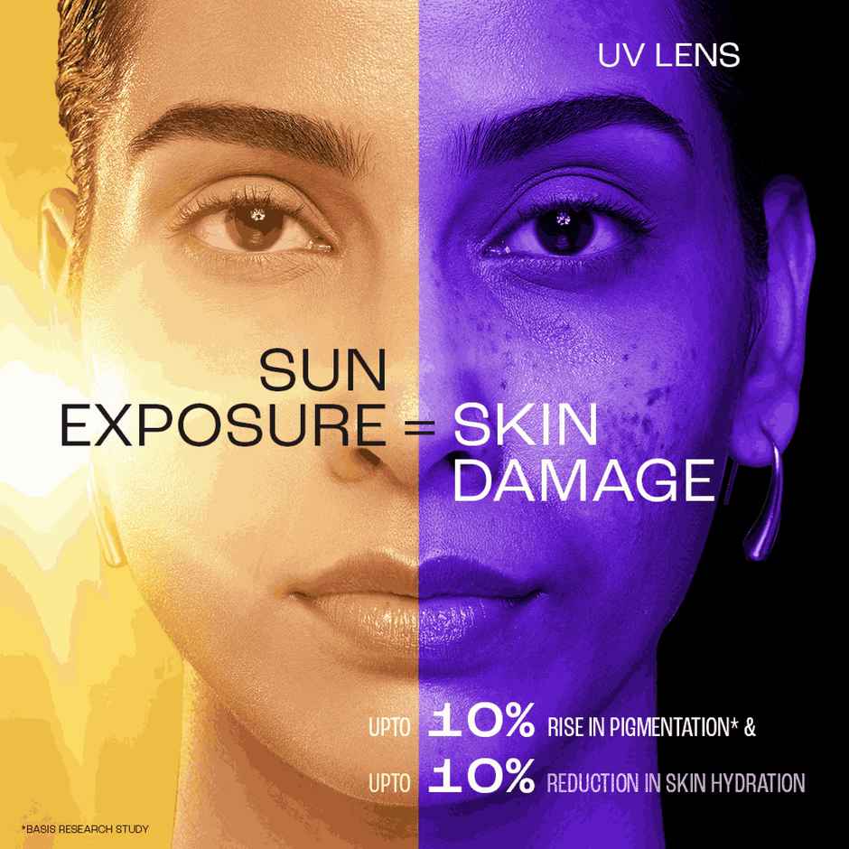 Lakme 5% Niacinamide and Vitamin C Water Light Sunscreen Gel SPF 50 PA++++ For Oily Skin 2X Glow