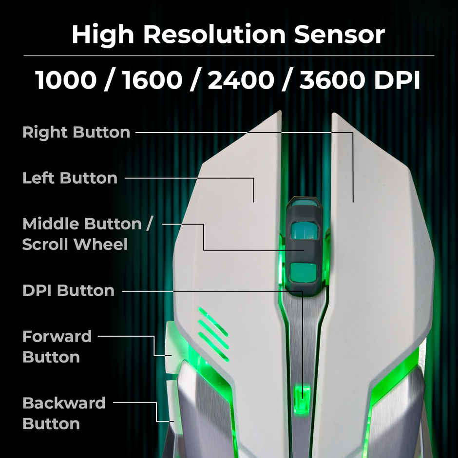 Zebronics Optimus Gaming Combo, Upto 3600 Dpi, 6 Buttons, High Res Sensor, Multicolor Led (White)